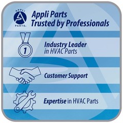Appli Parts APT-TC114 Ratcheting Tube Cutter 1/4 to 7/8 in (6 to 23 mm) for Copp