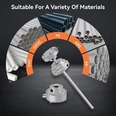 Inside Pipe Cutter for PVC Pipe-Aluminum Alloy Internal PVC Pipe Cutter for