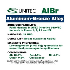 CS Unitec | Non-Sparking & Non-Magnetic Aluminum Bronze Double Open Ended Thi&hellip;