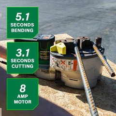 Metabo Hpt Portable #5 Rebar Bender/cutter