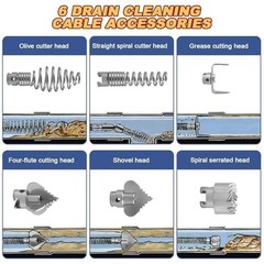 Drain Snake, Auger with Drill Attachment, 16.4 Feet By 12 MM Plumbing&hellip;