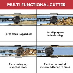 Drain Snake Attachment&ndash;Multi-Functional Cutter 1.2 Inch Diameter,Fits 1.5-3 I&hellip;
