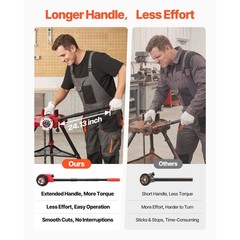 Portable Manual Pipe Threader Kit with 6 Dies for Plumbing Projects