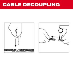 Milwaukee 1-1/4 Inch &ndash; 2 Inch Head Attachment Kit For 5/8 Inch Sectional Cable