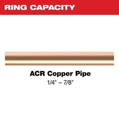 Milwaukee 1/4 Inch &ndash; 7/8 Inch Rls Pivoting Press Ring Kit For M12 Force Logic