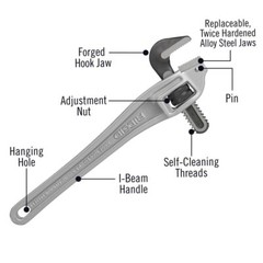RIDGID 31120 14&Prime; Aluminum Offset Pipe Wrench with Narrow Hook Jaw Parallel to
