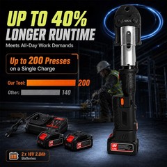 Press Tool Kit Brushless Motor Hydraulic Press Tool with 350&deg; Rotation