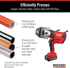 67053 RP 350 Propress 8-Piece Pressing Tool Kit with 18-Volt Battery, Charger, 4