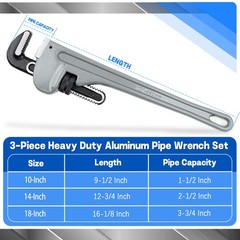 3 Pcs Aluminum Pipe Wrench Set Heavy Duty Plumbing Hand Tools 10 14 18 In