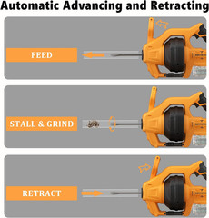 Cordless Drain Auger Compatible with Dewalt 20V Battery 24 ft Replaceable