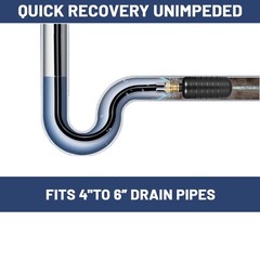 Theclouds Drain Bladder Kit Drain Cleaning Bladder Water Stop Valve Faucet