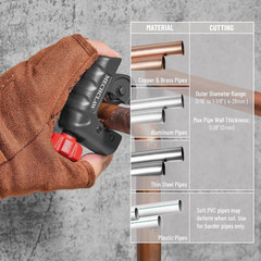 Mini Tubing Cutter Set, 3/16 to 1-1/8 Inch Copper Tube Cutter for Tight Spaces,