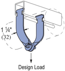 PS-1300-AS-1-1/4-EG 1 1/4&Prime; Universal Conduit Strut Strap Steel Multiple