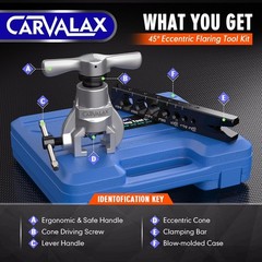 45&deg; Eccentric Flaring Tool Kit, 7 Dies, 3/16&Prime; to 3/4&Prime; Tubing