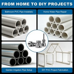 3PCS PVC Pipe Threading Tool Set for 1/2&Prime; 3/4&Prime; 1&Prime; Pipes &ndash; Dual Internal &