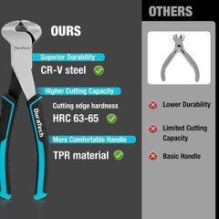 7&Prime; Nail Puller, End Cutting Pliers, Nail Remover Tool, End Nippers | Cr-V Steel,
