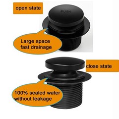 (1 Pack) Yariwiz 1-1/2&Prime; Matte Black Bathtub Tub Drain Kit Bath Waste Overflow&hellip;