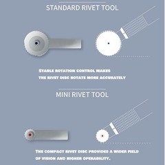 Model Rivet Maker Tool RM-S1 &ndash; Small Diameter Gear (Pitch 0.35/0.4/0.45 mm) -&hellip;