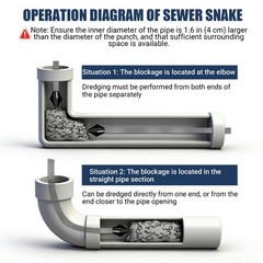 Sewer Snake,Manual Drain Snake 98.4 ft,Width 1inch,Thickness 1/10inch,Plumbin&hellip;