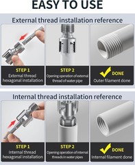 Internal & External PVC Pipe Threader Set for Home Repair &ndash; 2PCS (1/2 & 3/4)