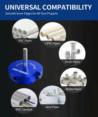 DAYDOOR PVC Pipe Reamer Kit 8PCS Carbide Heads 1/2-4&Prime; Tool