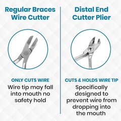 Braces Wire Cutter Orthodontic with Built-in Safety Hold | Distal End Cutter Ort