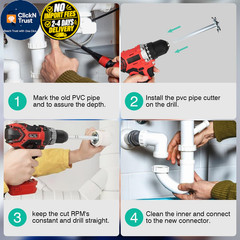 TVIOX Pipe Reamer Tool Set, 3Pcs PVC for Removing SCH