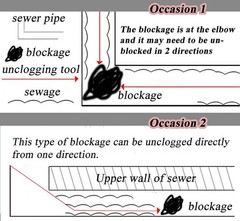 Heavy Duty 15M Sewer Drain Snake Tool &ndash; Manganese Steel, Manual, Outdoor Use