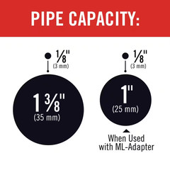 PC-1375ML 1/8&Prime; to 1-3/8&Prime; PVC and PEX Cutter w/ Multi-Layer Adapter
