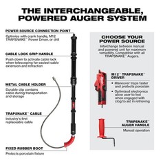 Milwaukee Tool 3576-21 M12&trade; Trapsnake&trade; 6&prime; Toilet Auger