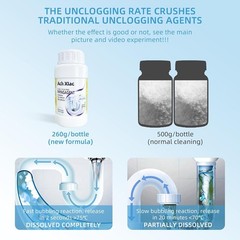 Effective 9.2oz Liquid Drain Cleaner &ndash; Quick Clog Remover for Multiple Drains
