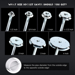 Plumbing PVC Fitting Socket Saver, PVC Pipe Reamer Cutter for Removing SCH 40 fr