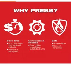 Milwaukee M18 FORCE LOGIC. PRESS TOOL KIT W/ ONE-KEY WITH 1/2&Prime;-2&Prime;CTS-V JAWS 7/8