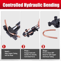 HVAC Hydraulic Tubing Bender Kit &ndash; 1/4&Prime; to 7/8&Prime; with 7 Durable Dies