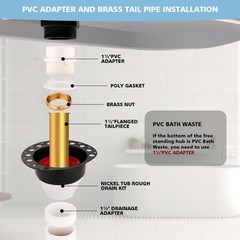 Freestanding Tub Drain Rough-in Kit, Bathtub Kit with PVC Plastic White