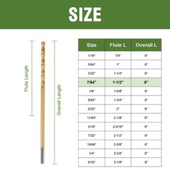 HLOFIZI 7/64 x 6 Inch Extra Long Drill Bits (6 Pack), Aircraft 7/64&Prime;