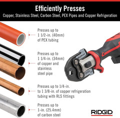 78148 RP 251 Compact Press Tool Battery Kit with Propress Jaws (1/2&Prime; to 1-1/4&Prime;),