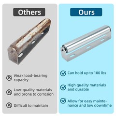 2 Pack Conveyor Long Roller and Bracket Set 10-inch, 1.5-inch Diameter Silver