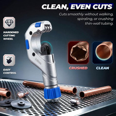 Copper Pipe Cutter Set &ndash; Heavy Duty Tubing Tool 1/4&Prime;&ndash;2&Prime; with Mini Tube Cutter 1/
