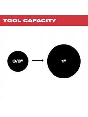 Milwaukee 2471-20 M12 12V Lithium-Ion Cordless Copper Tubing Cutter &ndash; Red