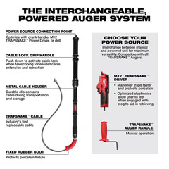 M12 Trap Snake 12V Lithium-Ion Cordless 6 Ft. Toilet Auger