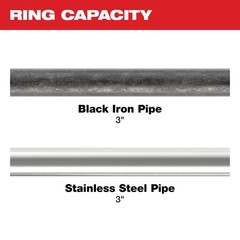 Milwaukee 49-16-2657BX 3&Prime; IPS-P Pivoting Press Ring for M18 FORCE LOGIC