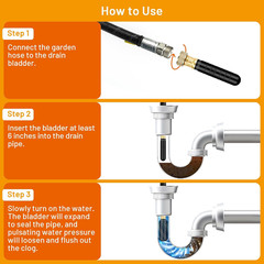 3 Pcs Drain Cleaning Bladder Kit, Rubber Drain Cleaner Bladder Unclogger Tool