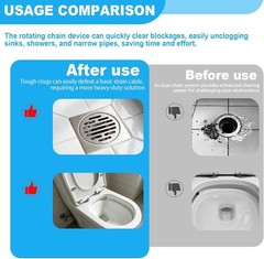 2 Piece Flex‑Shaft Sewer Descaling Chain,Multi-Purpose PVC Pipe Maintenance T&hellip;