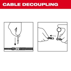 Milwaukee 48-53-2680 5/8in x 7-1/2ft All-Purpose Open Wind Sectional Cable