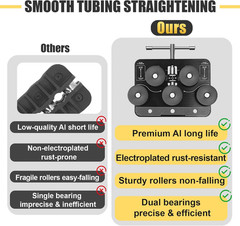 Tubing Straightener Tool for 3/16&Prime;-1.0&Prime; Diameters, Brake Line Tubing Straighteni