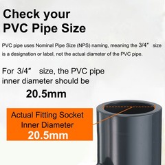 2pcs Spring Tube Bender 15mm OD 520mm Long Bender Pipe Bender Black,