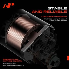 A-Premium Starter Solenoid Compatible with Toyota, Scion, Pontiac Models &ndash; Co&hellip;