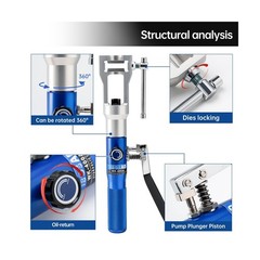 Hydraulic Swaging and Flaring Tools Kit for 3/16&Prime; to 7/8&Prime; inch Soft HVAC Copp&hellip;