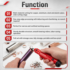 CT-888 Multi-Functional Pipe Cutter Set, Heavy Duty Pipe Cutter Kit with 1/8&Prime;-7/